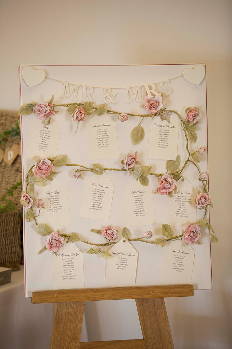 White and pink floral decorated table plan